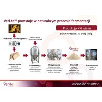 Resveratrol trans Veri-te - Trans-Resveratrol 98% (60 kaps.) Kenay AG